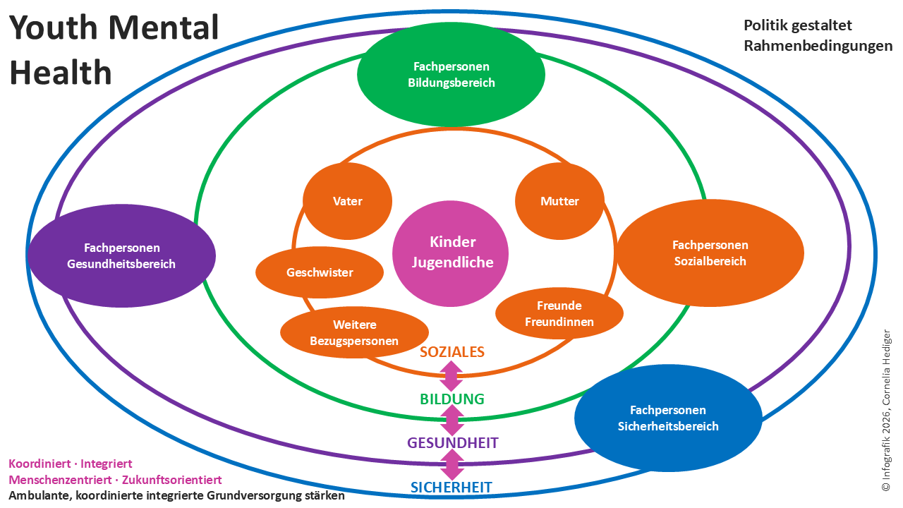 EFPJU Infografik Folie 10