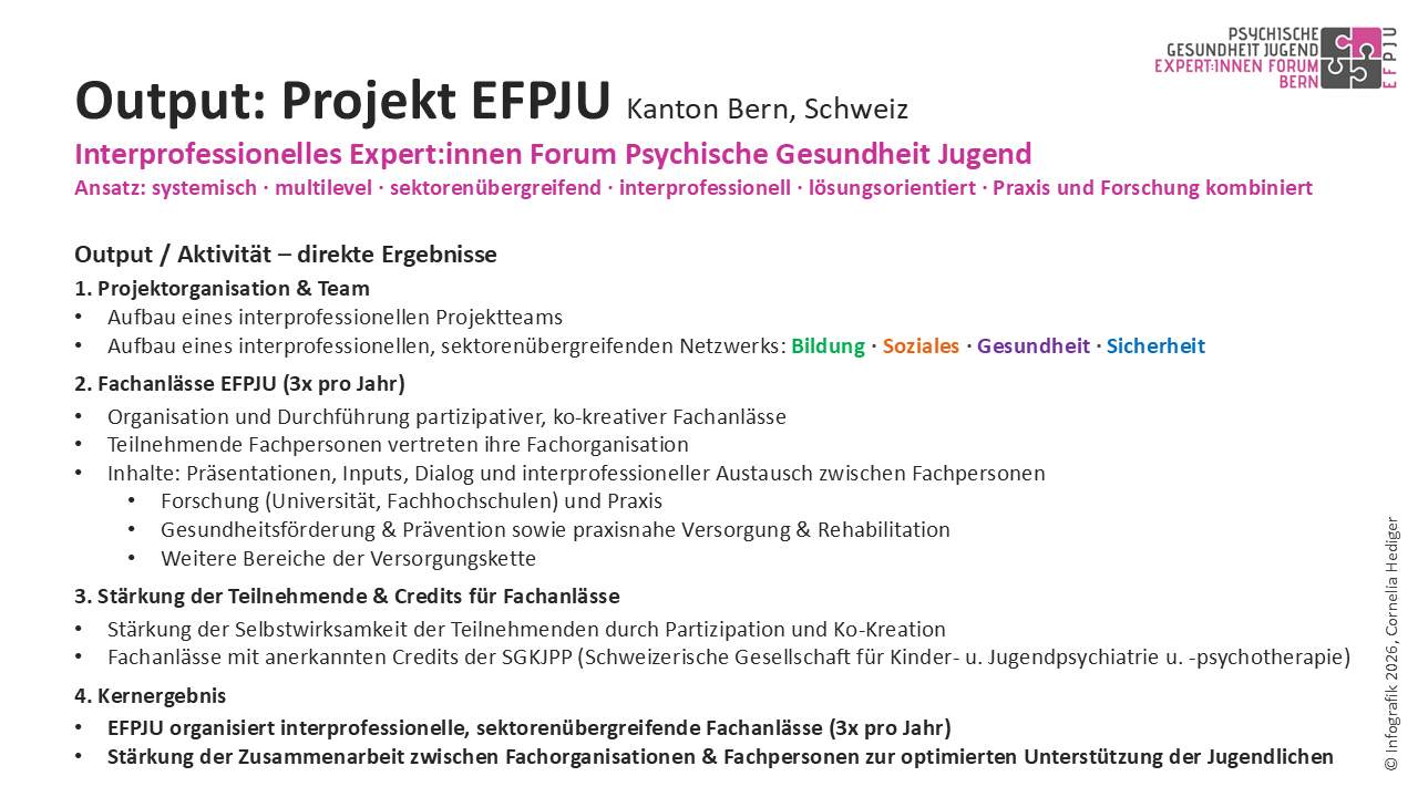 EFPJU Infografik Folie 19
