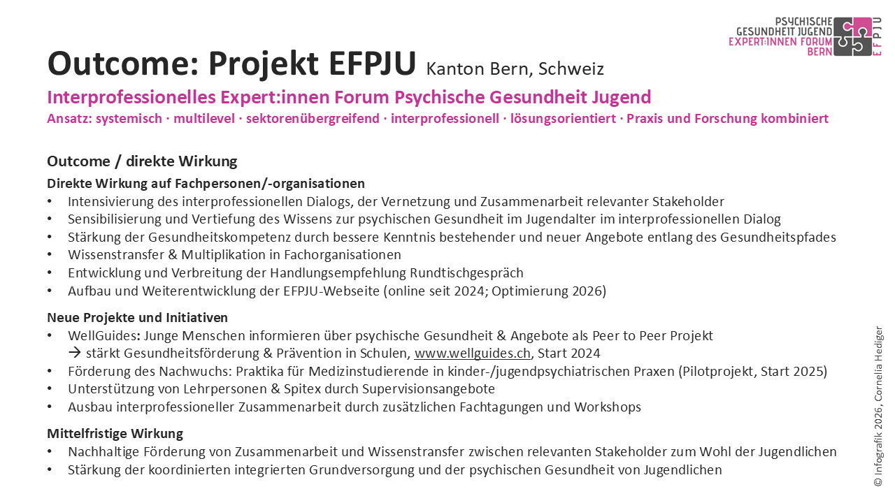 EFPJU Infografik Folie 20