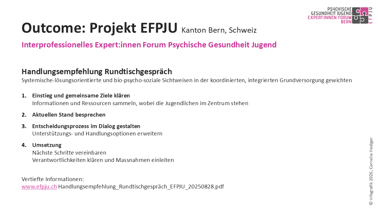EFPJU Infografik Folie 21