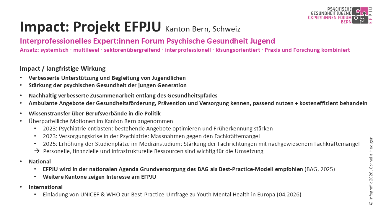 EFPJU Infografik Folie 22