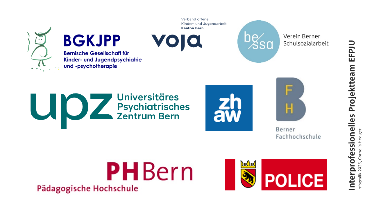 Interprofessionelles Projektteam EFPJU