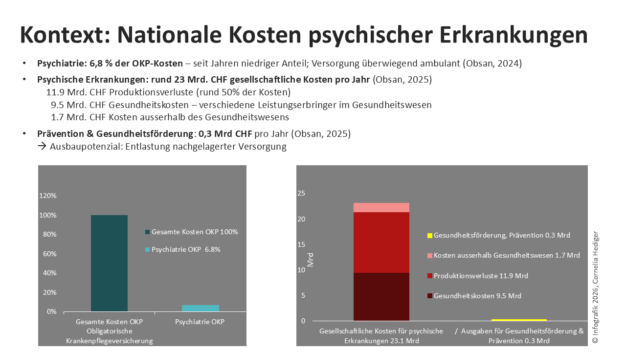 EFPJU Infografik Folie 16