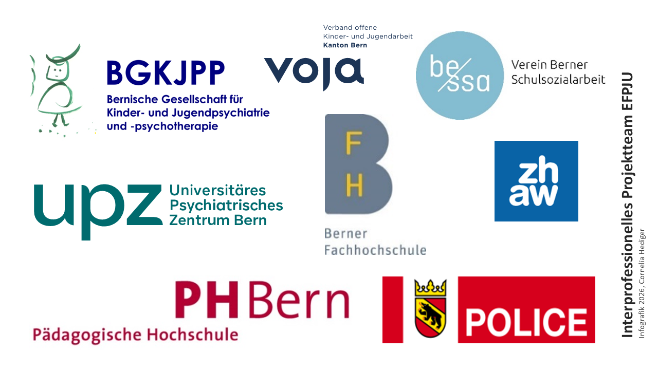 Interprofessionelles Projektteam EFPJU
