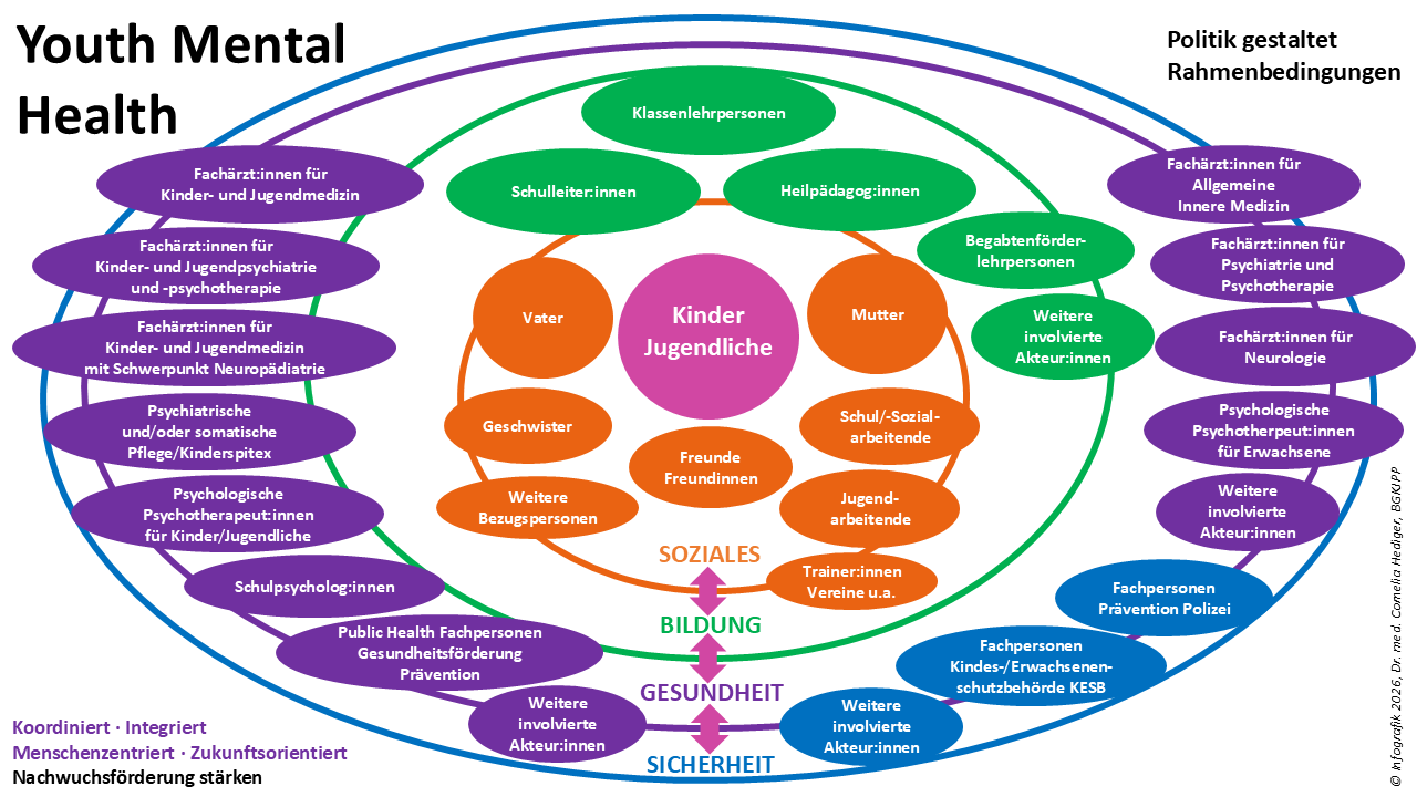 EFPJU Infografik Folie 11